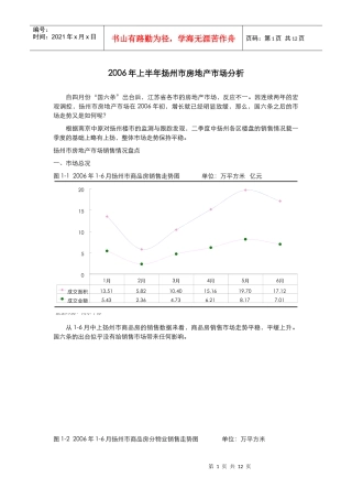 扬州市房地产市场分析（0802）