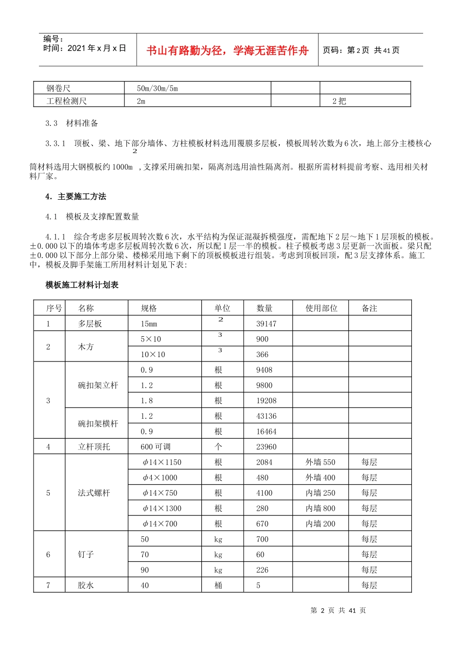 高层建筑模板工程施工方案（DOC34页）_第2页
