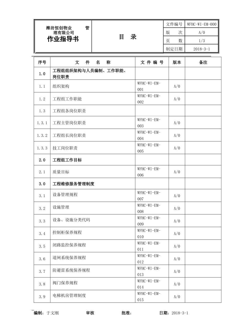 维修服务手册1_第1页
