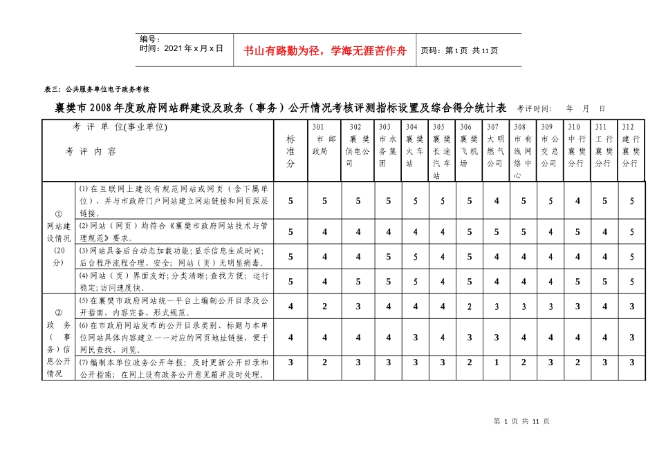 表三公共服务单位电子政务考核_第1页