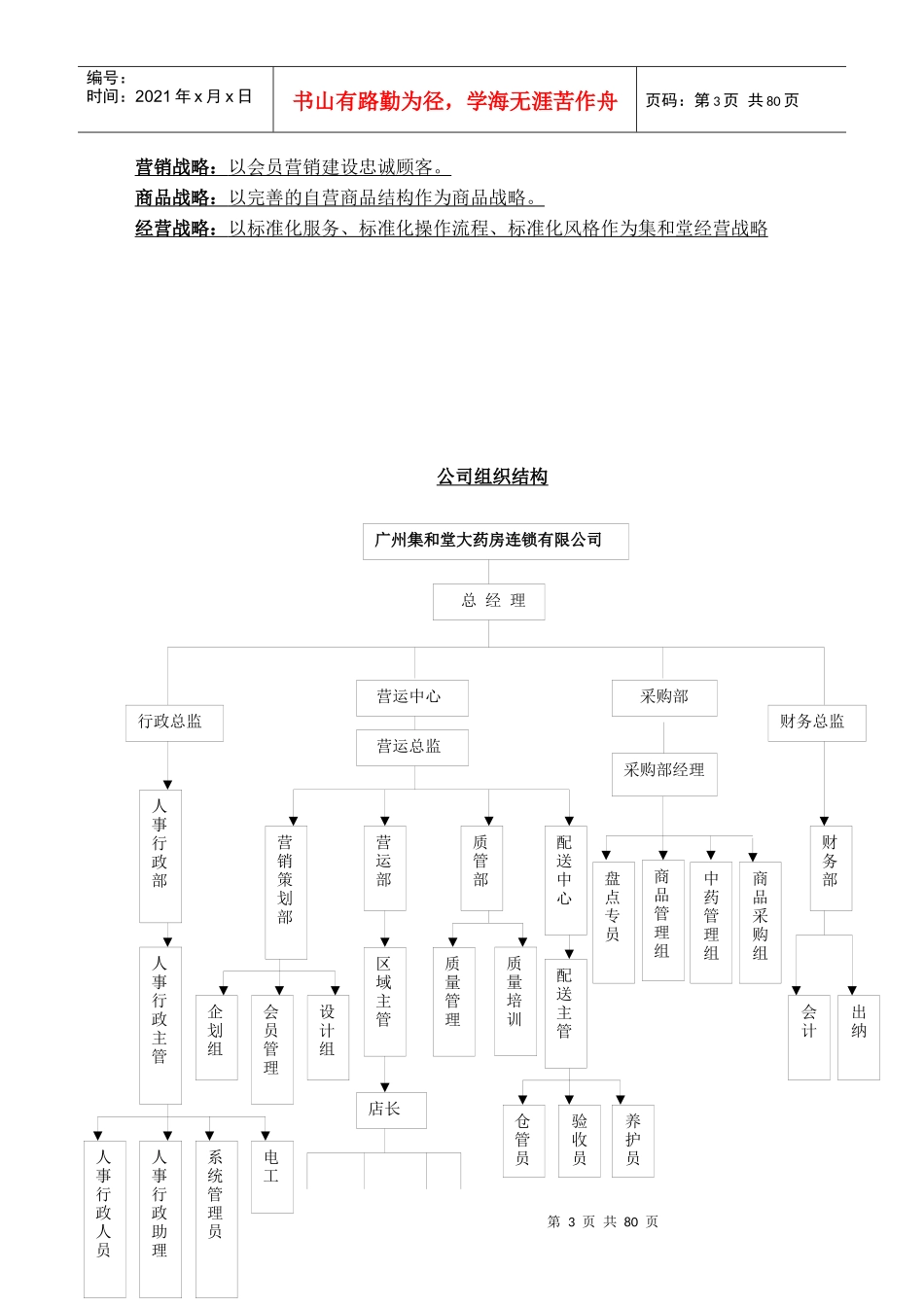 门店运营手册（DOC 78页）_第3页