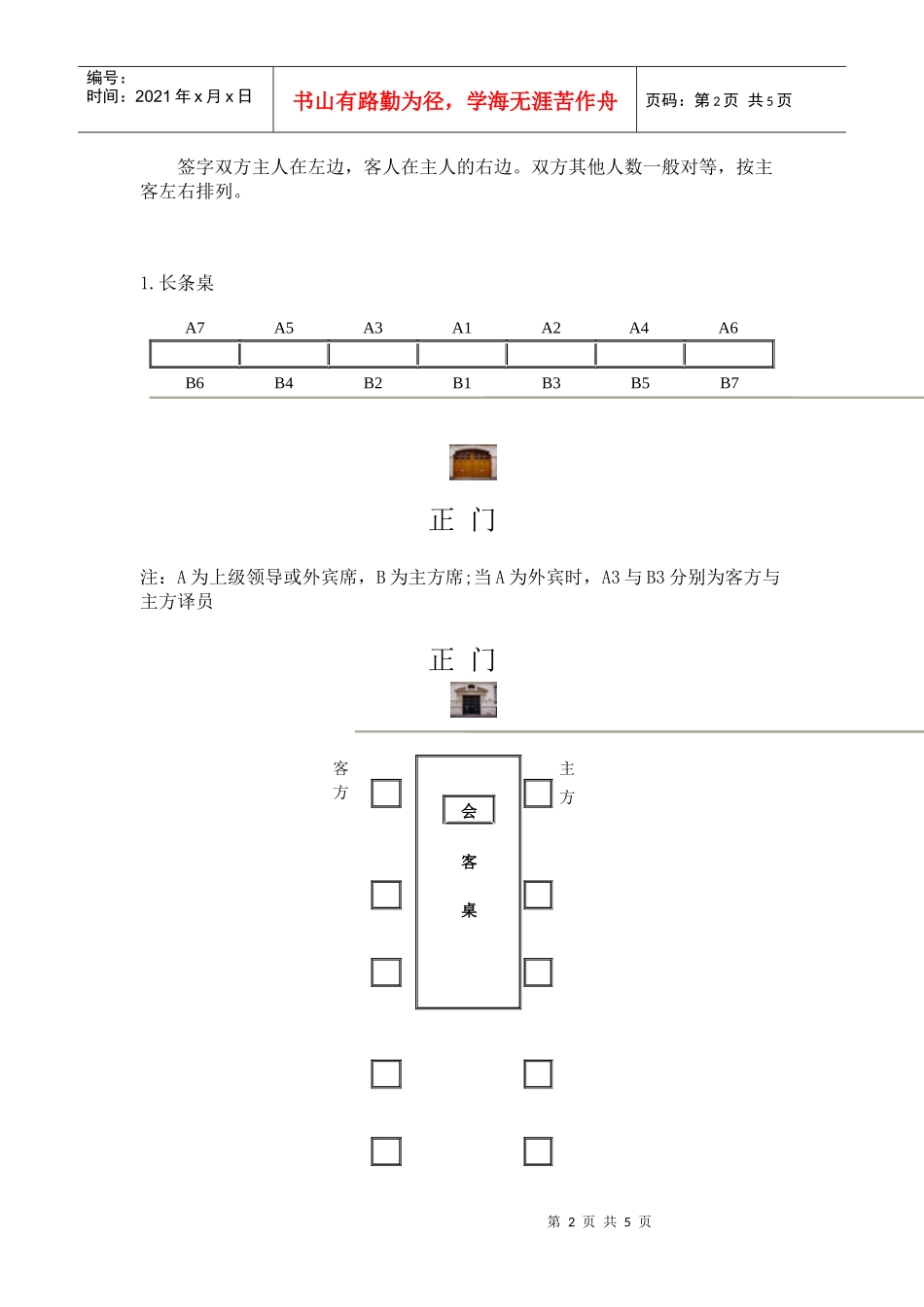 接待工作常识doc-接待工作常识(座次安排)_第2页