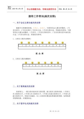 接待工作常识doc-接待工作常识(座次安排)