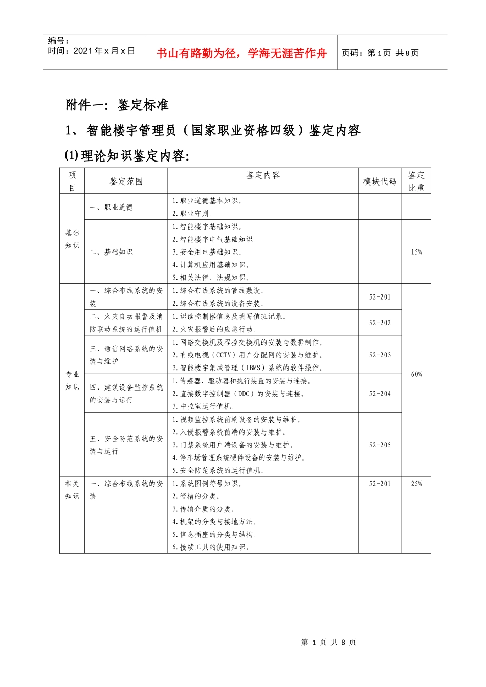 鉴定标准doc-深圳市高技能人才公共实训管理服务中心_第1页