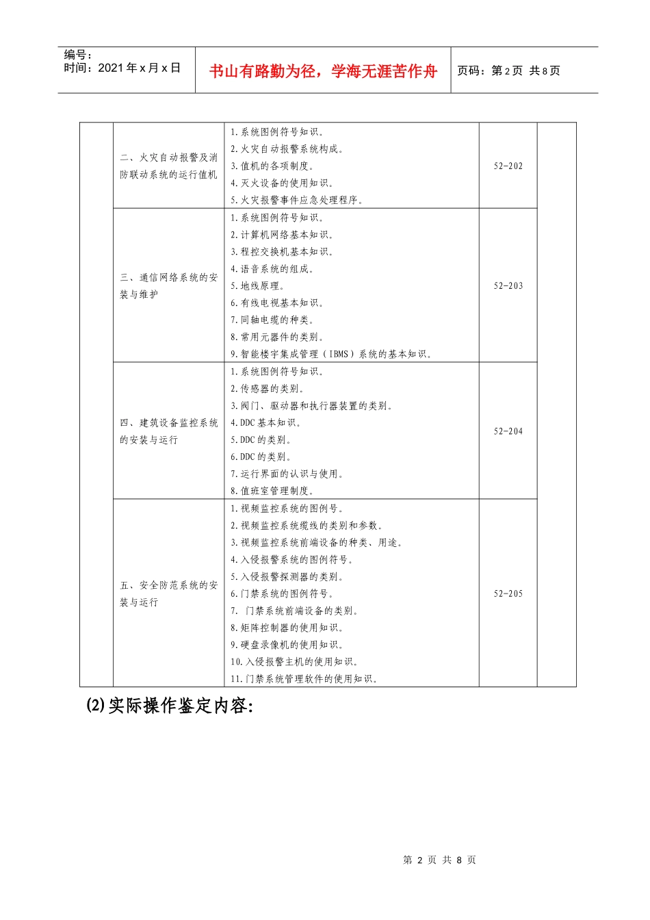 鉴定标准doc-深圳市高技能人才公共实训管理服务中心_第2页