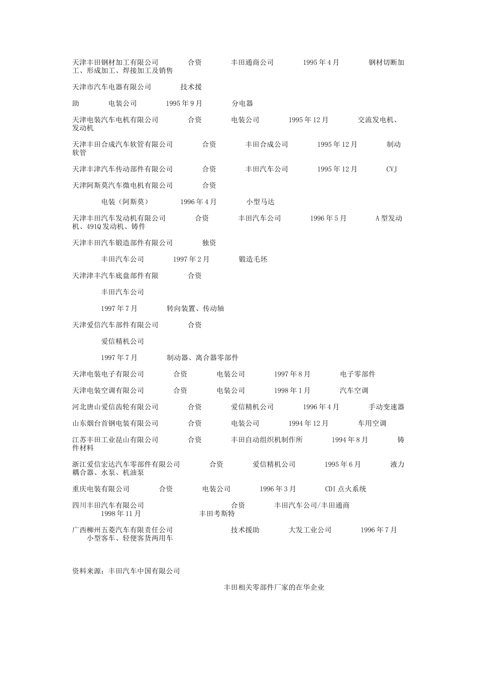营销策略简单概述_第2页