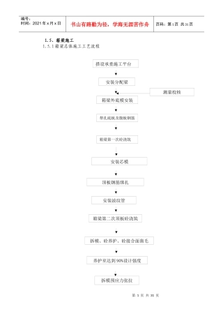 箱梁上部结构施工方案