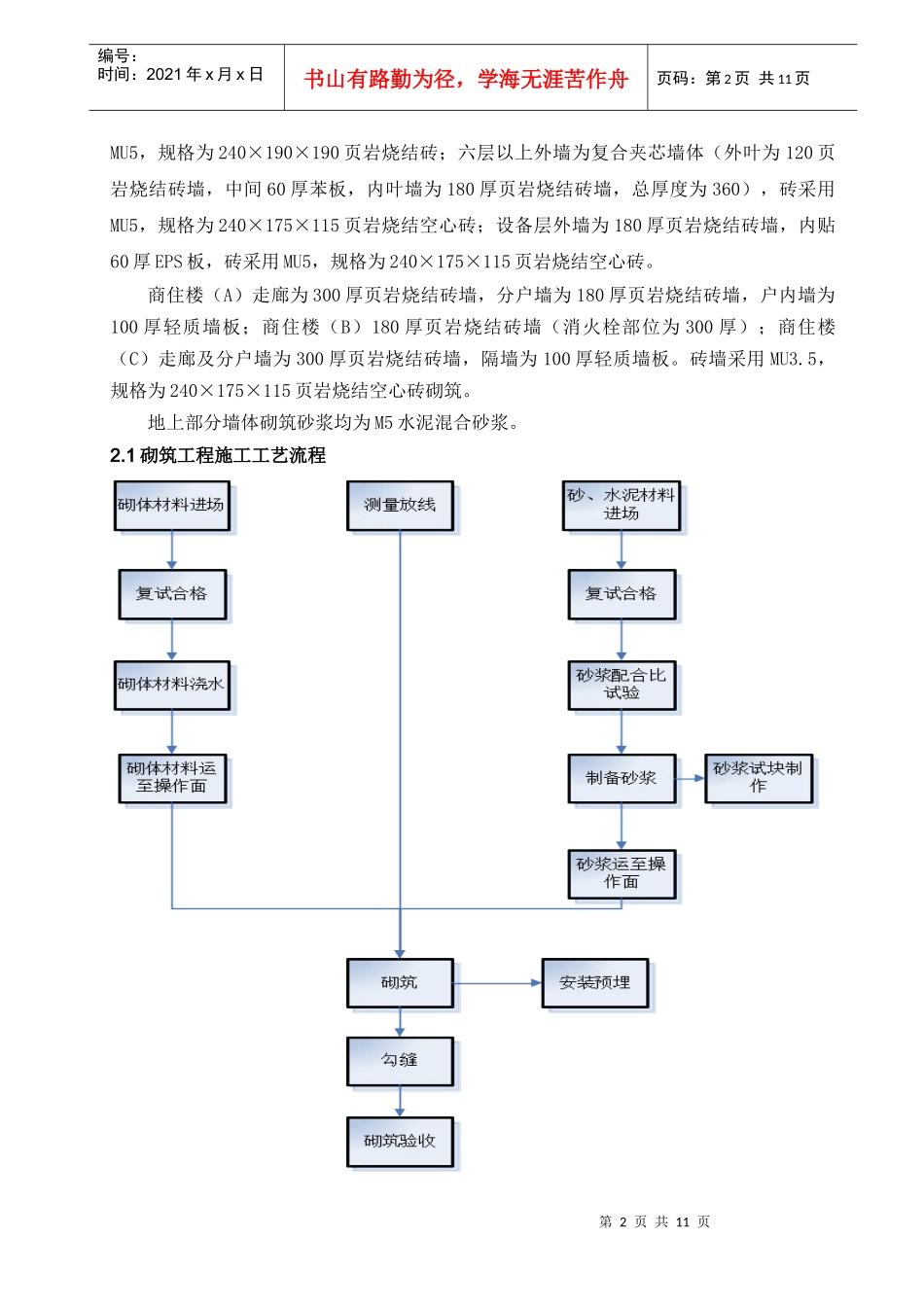 砌筑抹灰工程施工方案_第2页