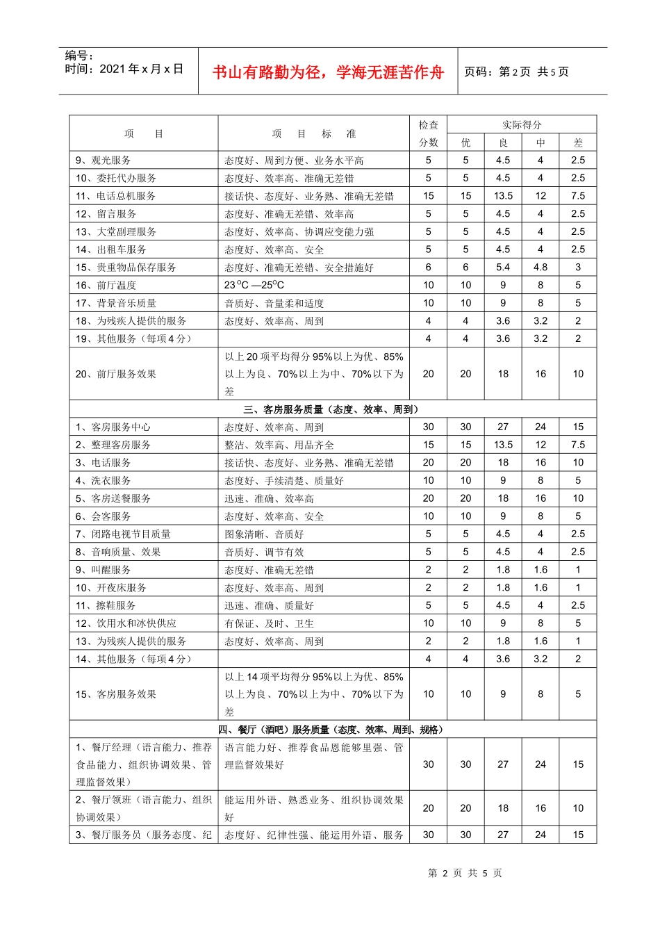 附录C（服务质量打分表）doc-《旅游涉外饭店星级的划分_第2页