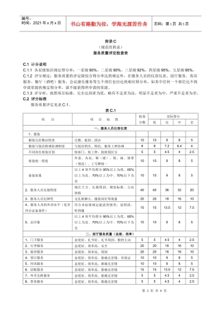 附录C（服务质量打分表）doc-《旅游涉外饭店星级的划分