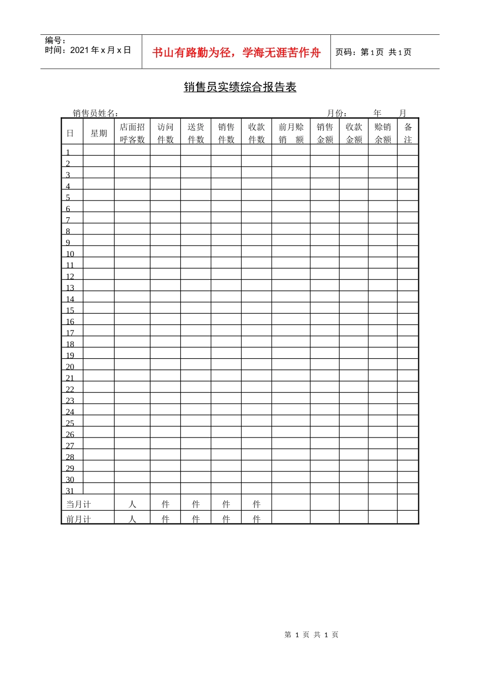 销售员实绩综合报告表_第1页
