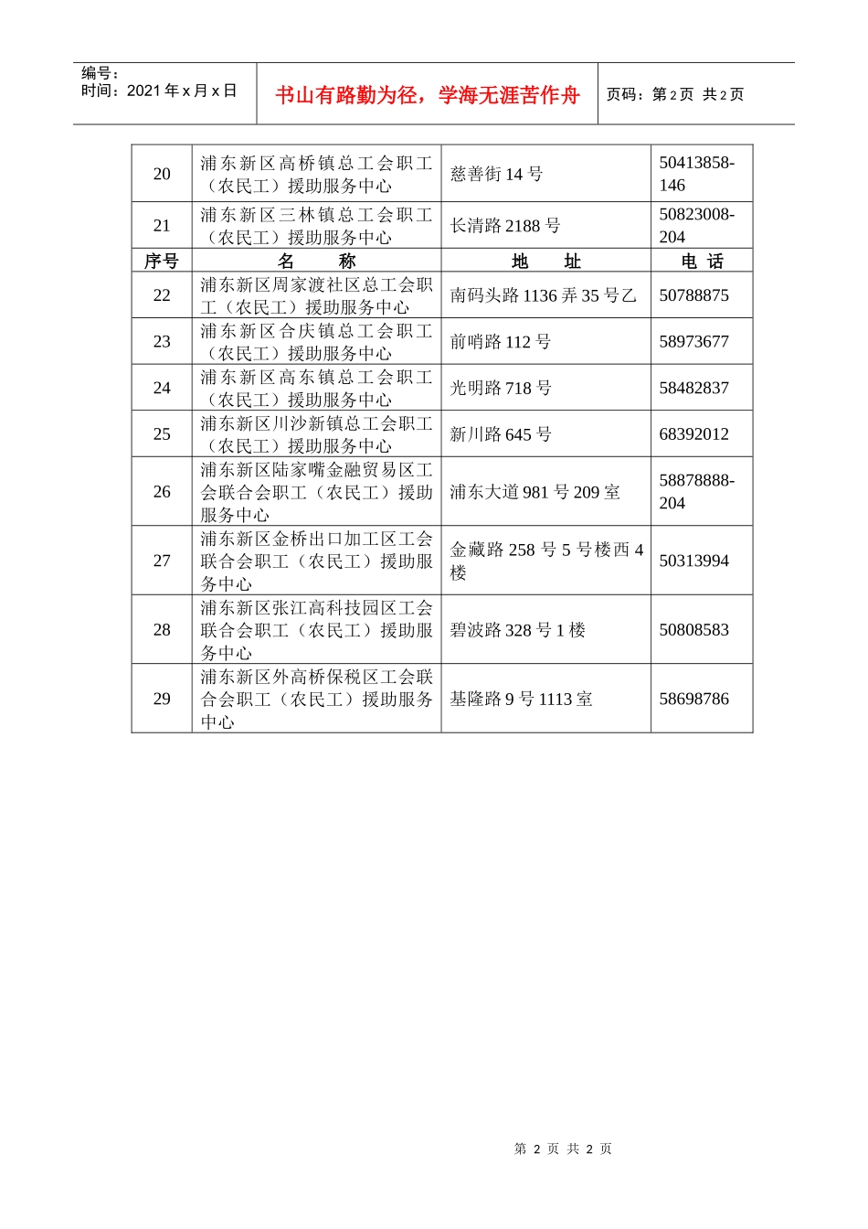 职工援助服务中心标识制作清单_第2页
