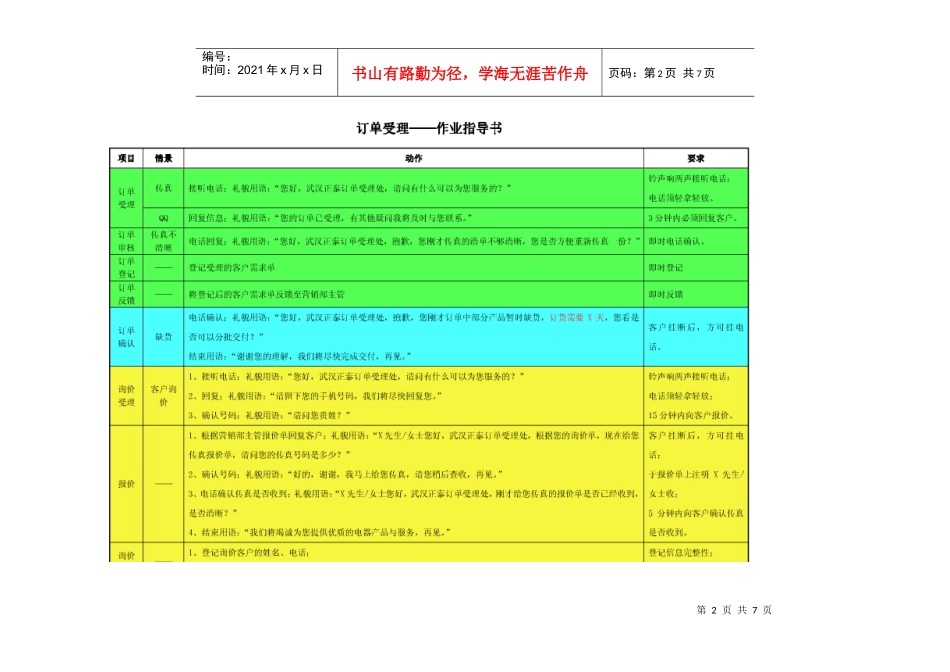 武汉销售有限公司订单管理作业指导书_第2页