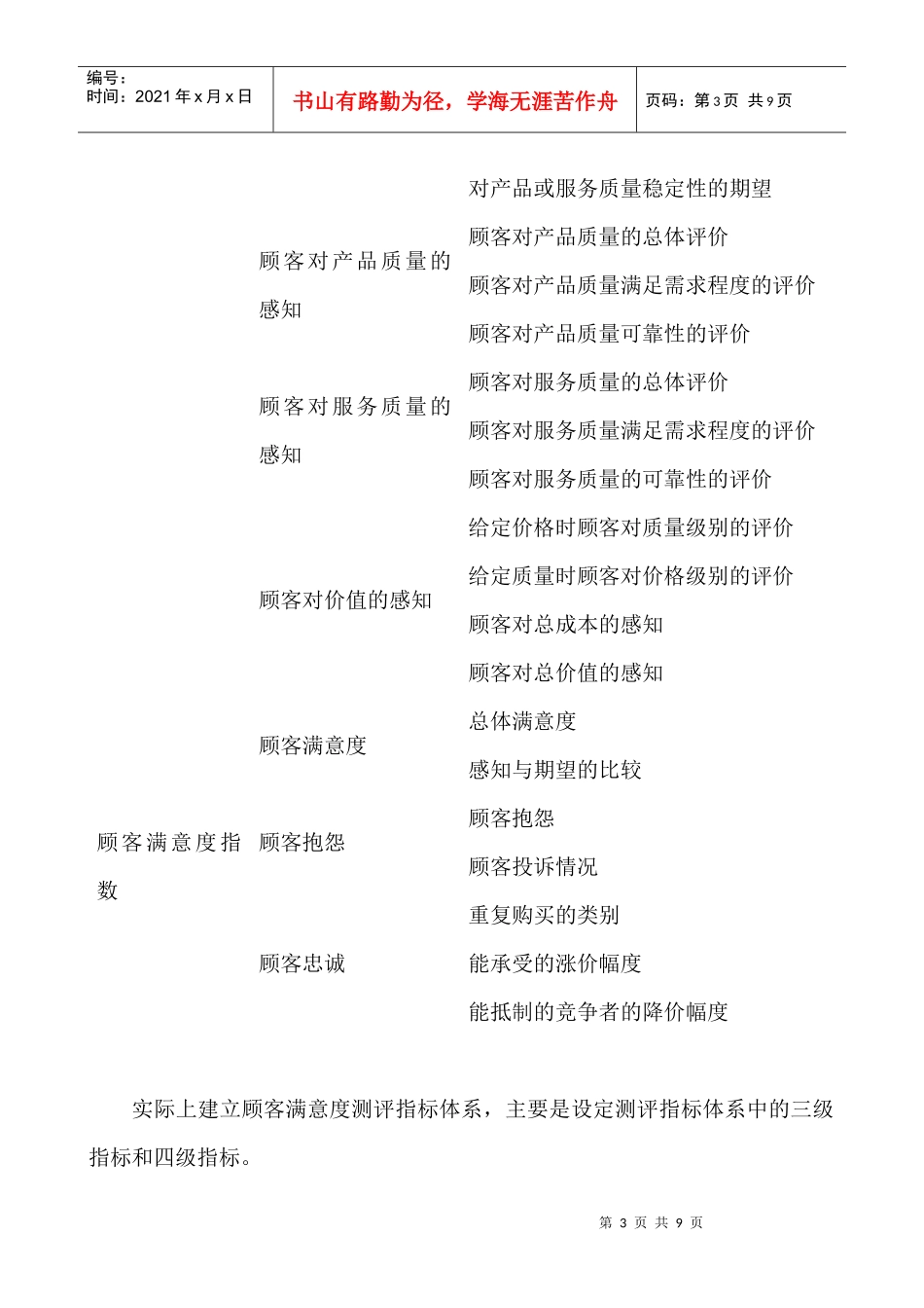 顾客满意度测评指标的设定_第3页