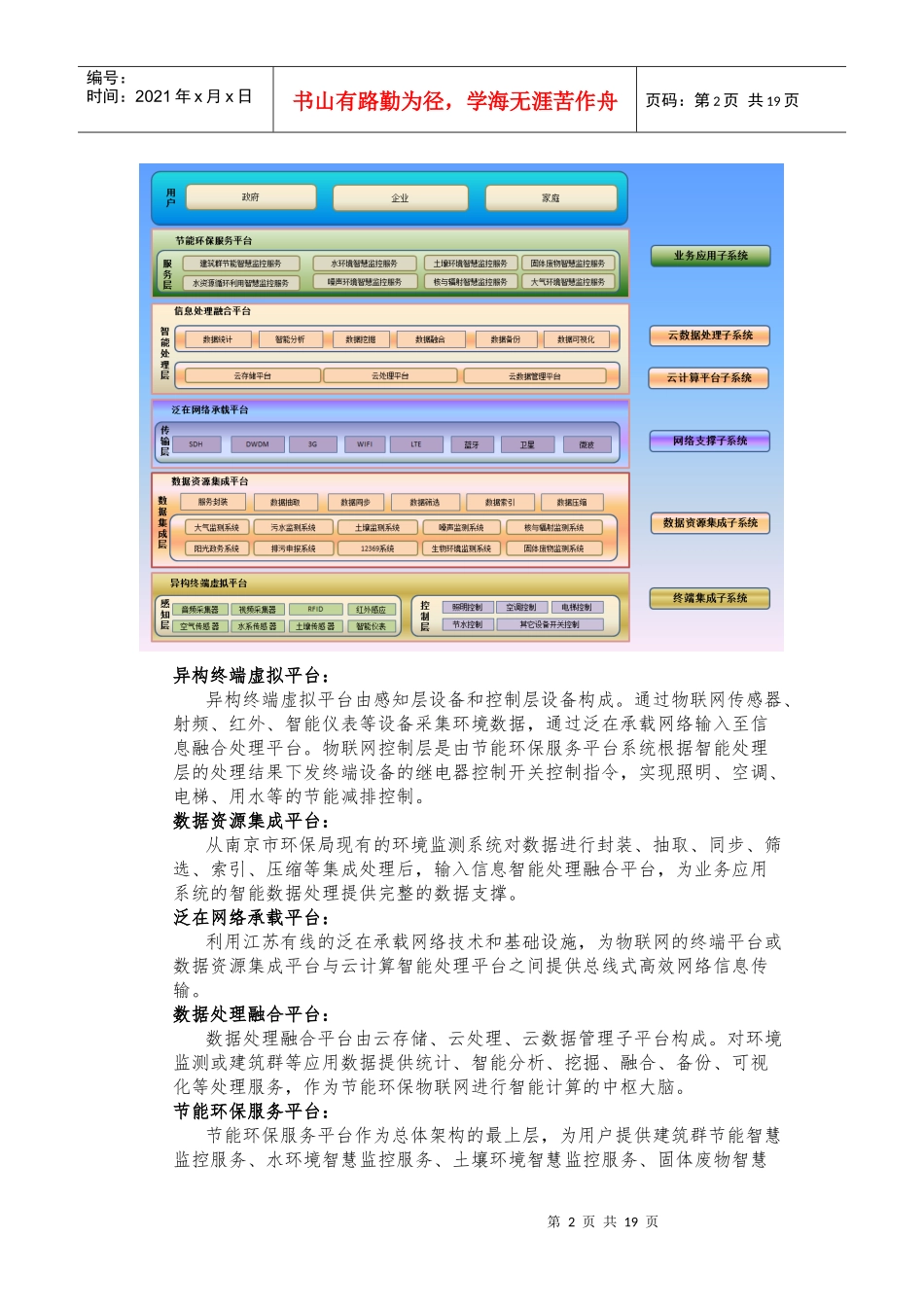 节能环保物联网云服务示范工程项目书_第2页