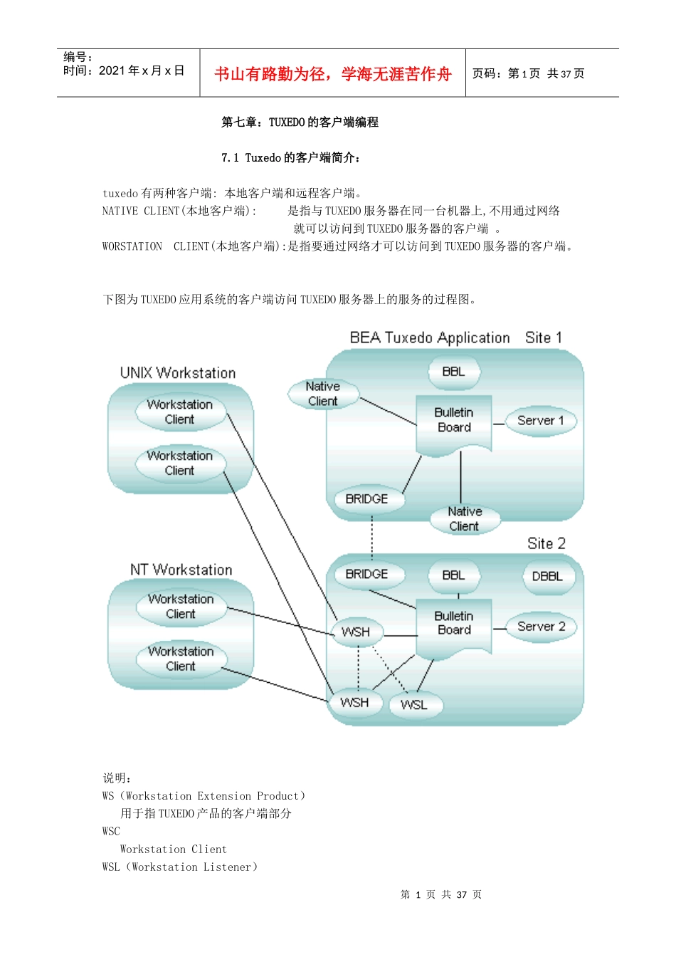 第七章TUXEDO的客户端编程-融金教育_第1页