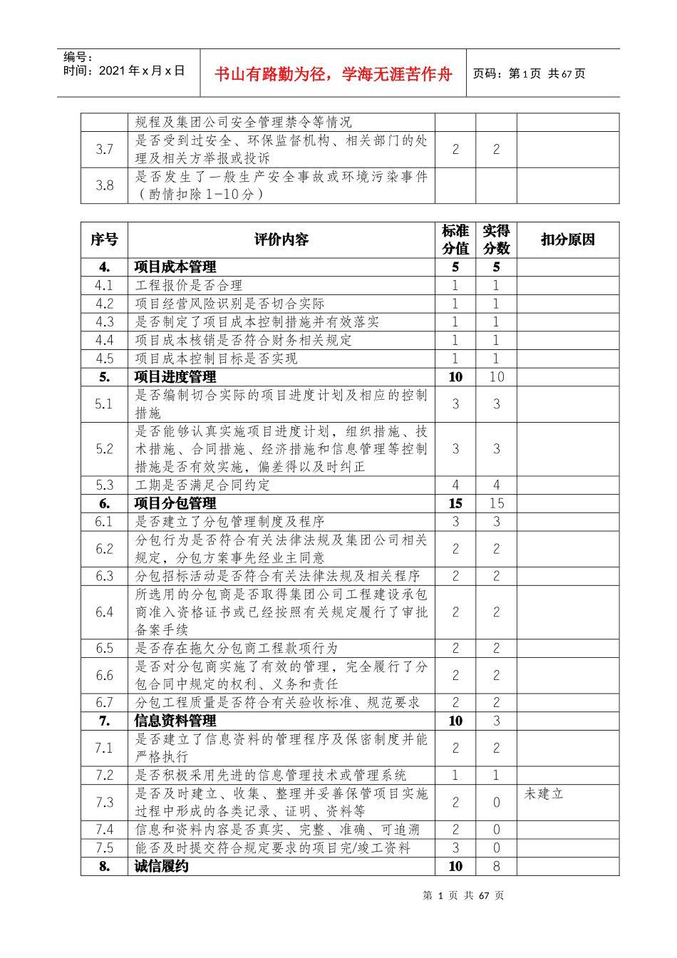 承包商业绩评价记录表_第2页