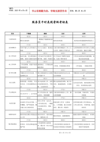 某连锁餐饮企业服务员平时表现晋级考核表