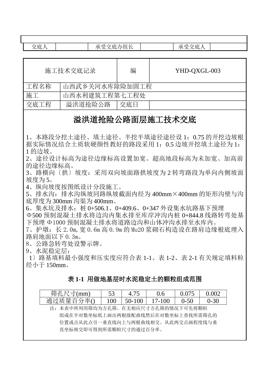 溢洪道抢险公路土石方开挖施工技术交底_第2页