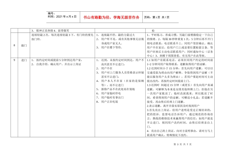 某产品售后工程师上门服务规范_第3页