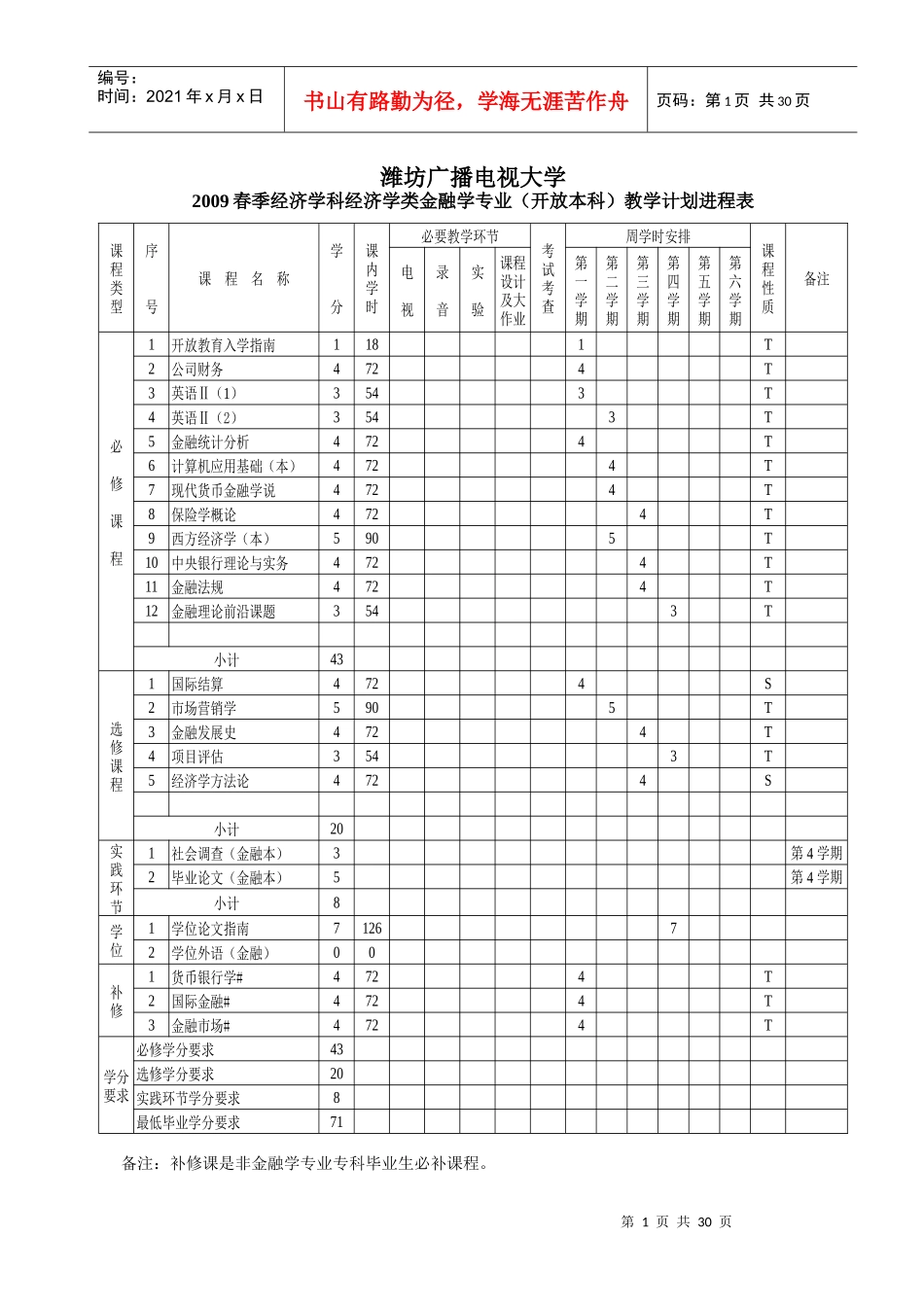 潍坊广播电视大学_第1页