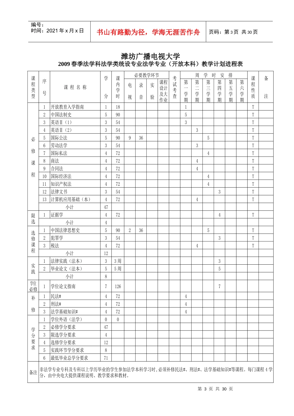 潍坊广播电视大学_第3页