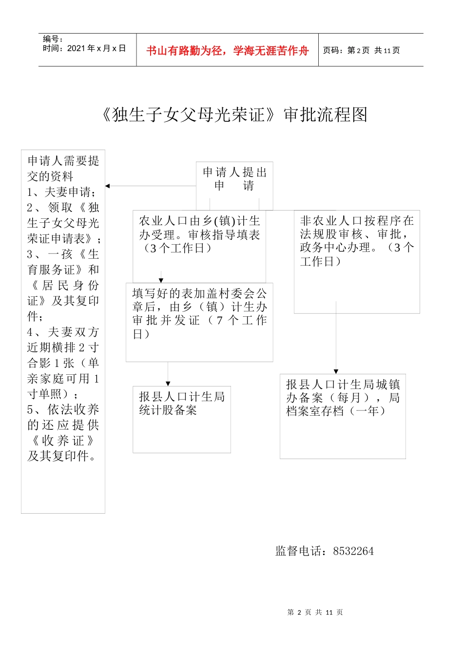 生育服务证审批流程图_第2页