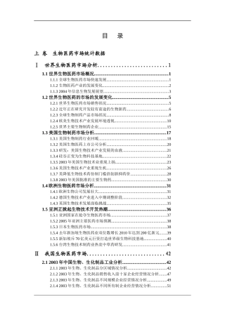 生物医药市场统计数据分析