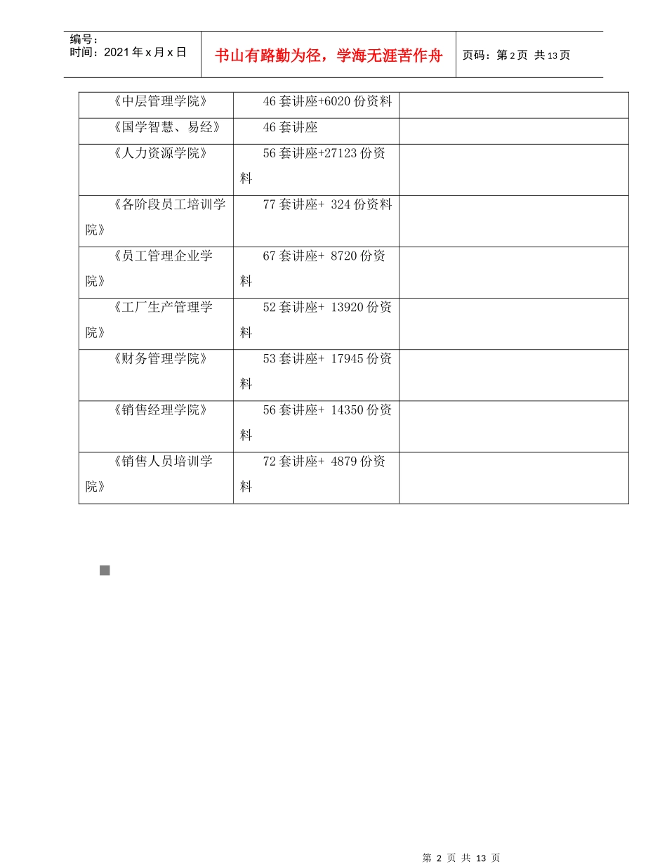 试探对G业务的支撑_第2页