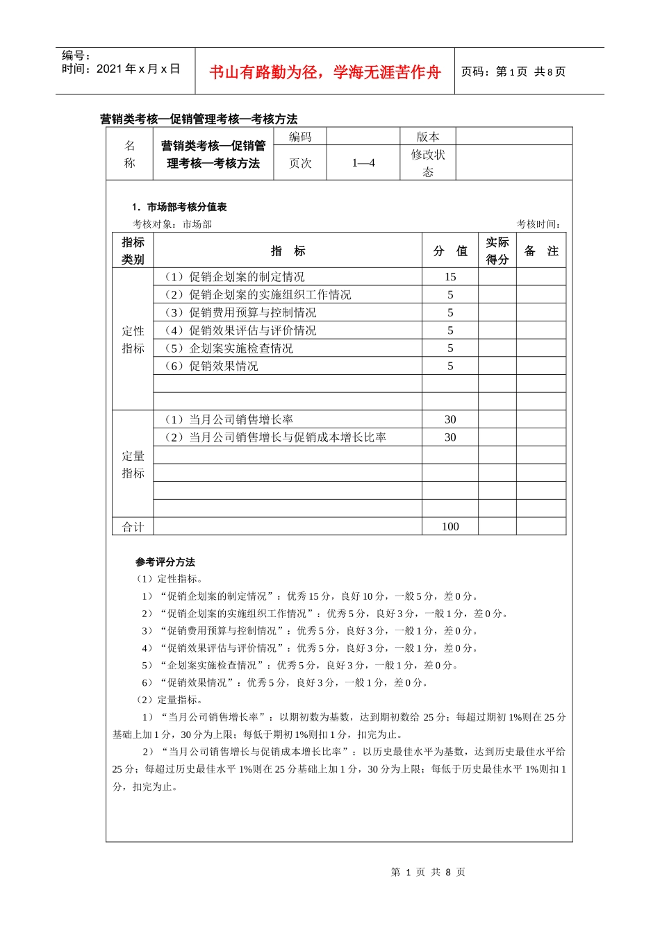 营销类考核—促销管理考核_第1页