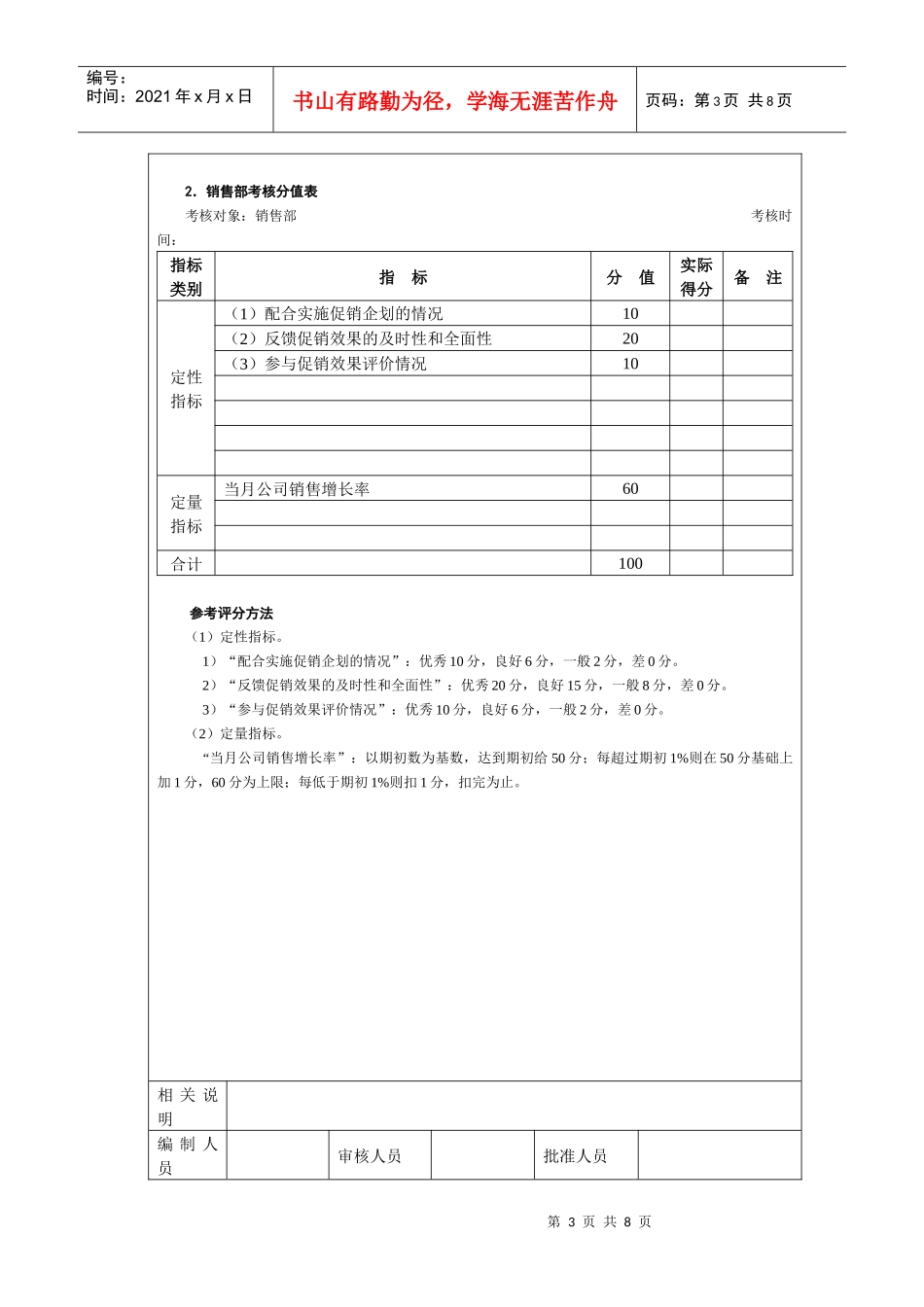 营销类考核—促销管理考核_第3页