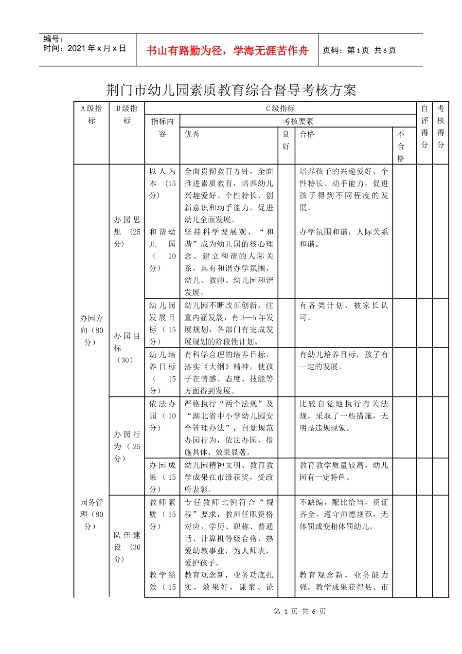 荆门市幼儿园素质教育综合督导考核方案_第1页