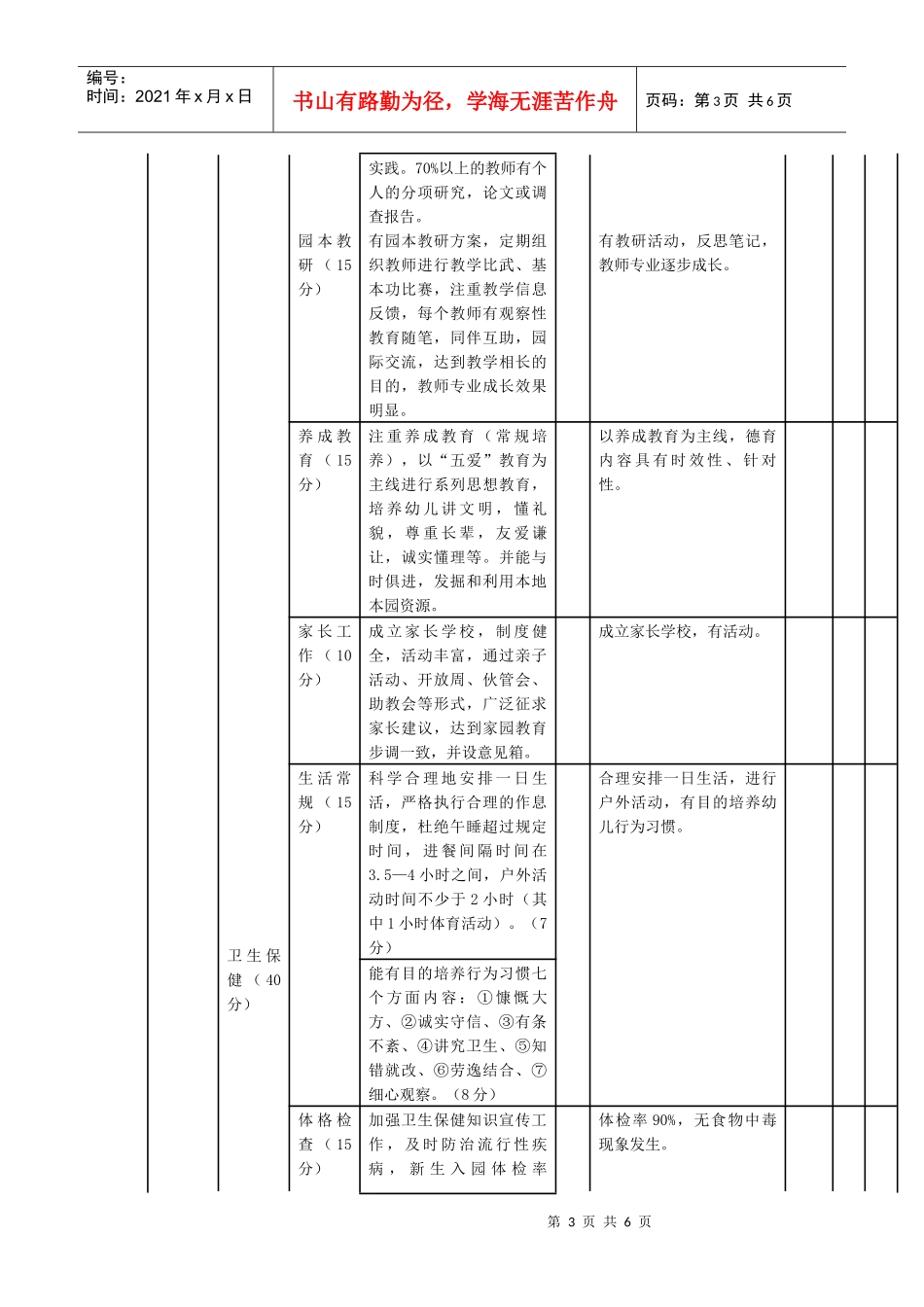 荆门市幼儿园素质教育综合督导考核方案_第3页