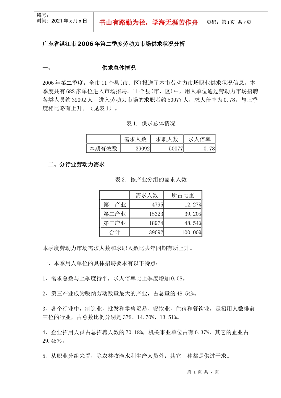 某市第二季度劳动力市场供求状况分析_第1页