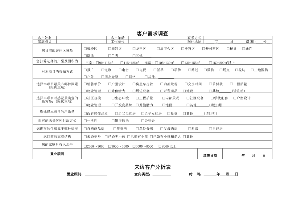 房地产销售常用表格大全(DOC35页)_第1页
