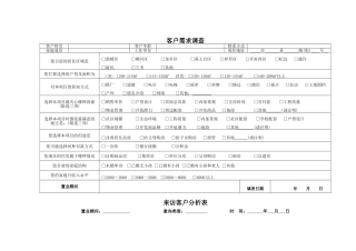 房地产销售常用表格大全(DOC35页)