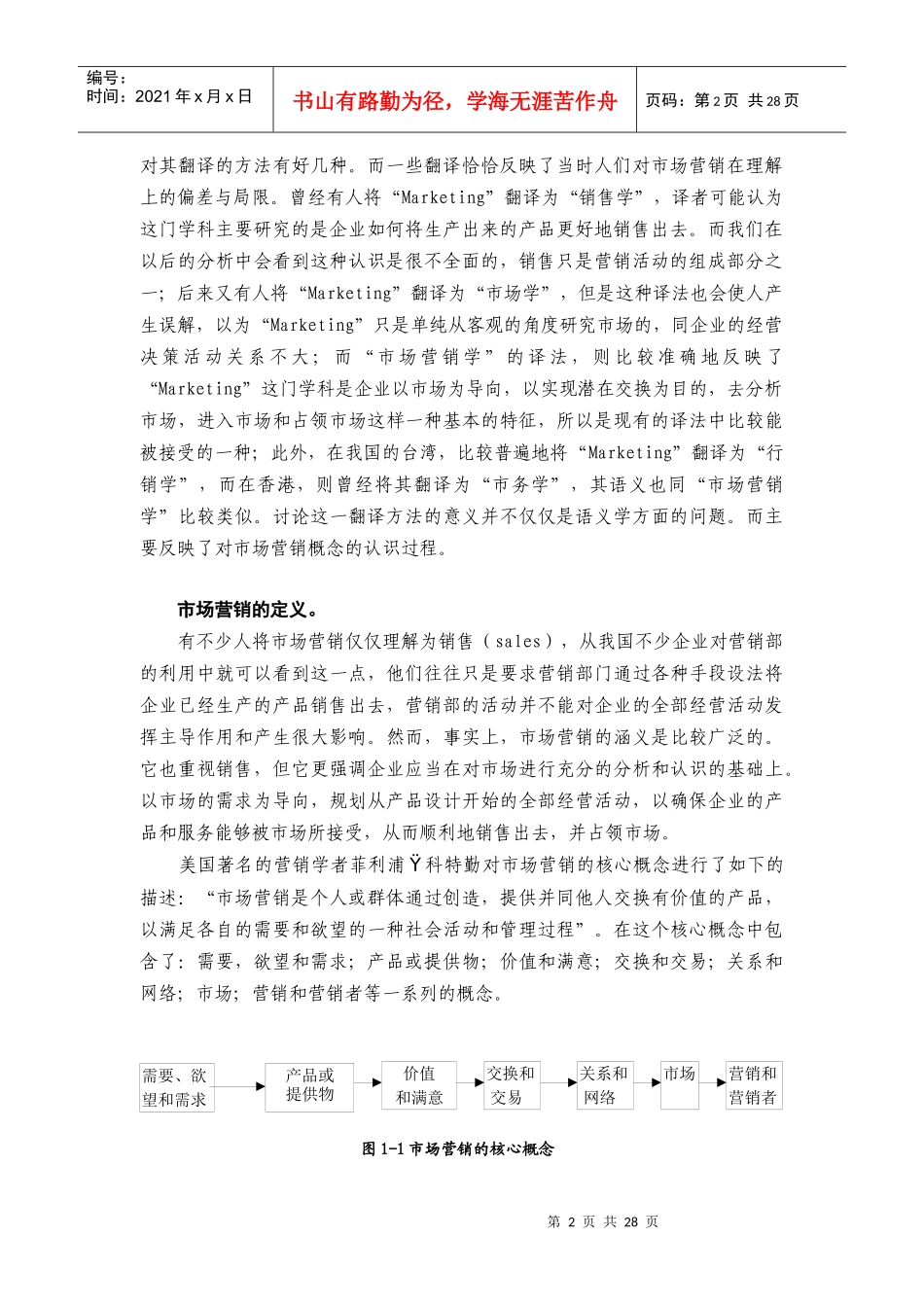 现代企业市场营销知识培训_第2页