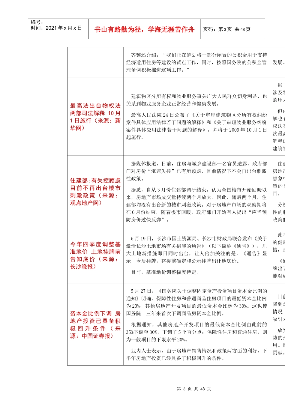 长沙房地产市场调研月报_第3页