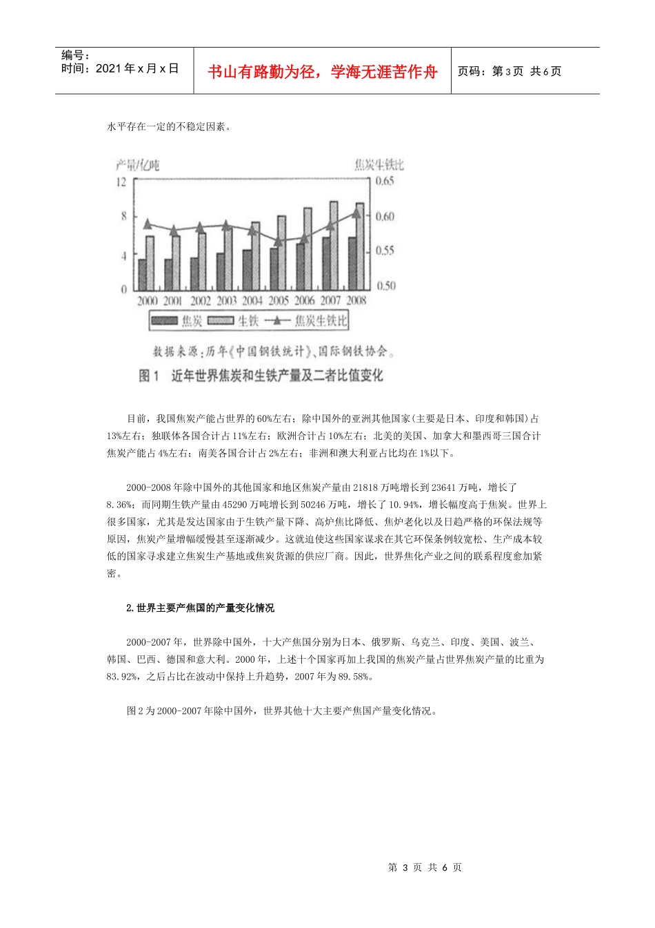 焦炭价格影响因素_第3页