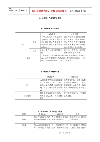 文化生活辅助材料汇总
