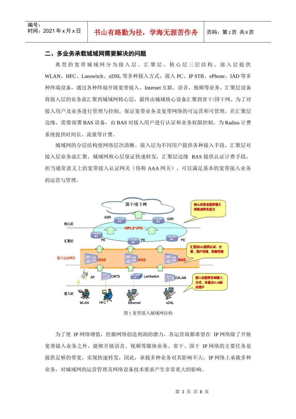 构筑基于BAS的多业务承载IP城域网_第2页