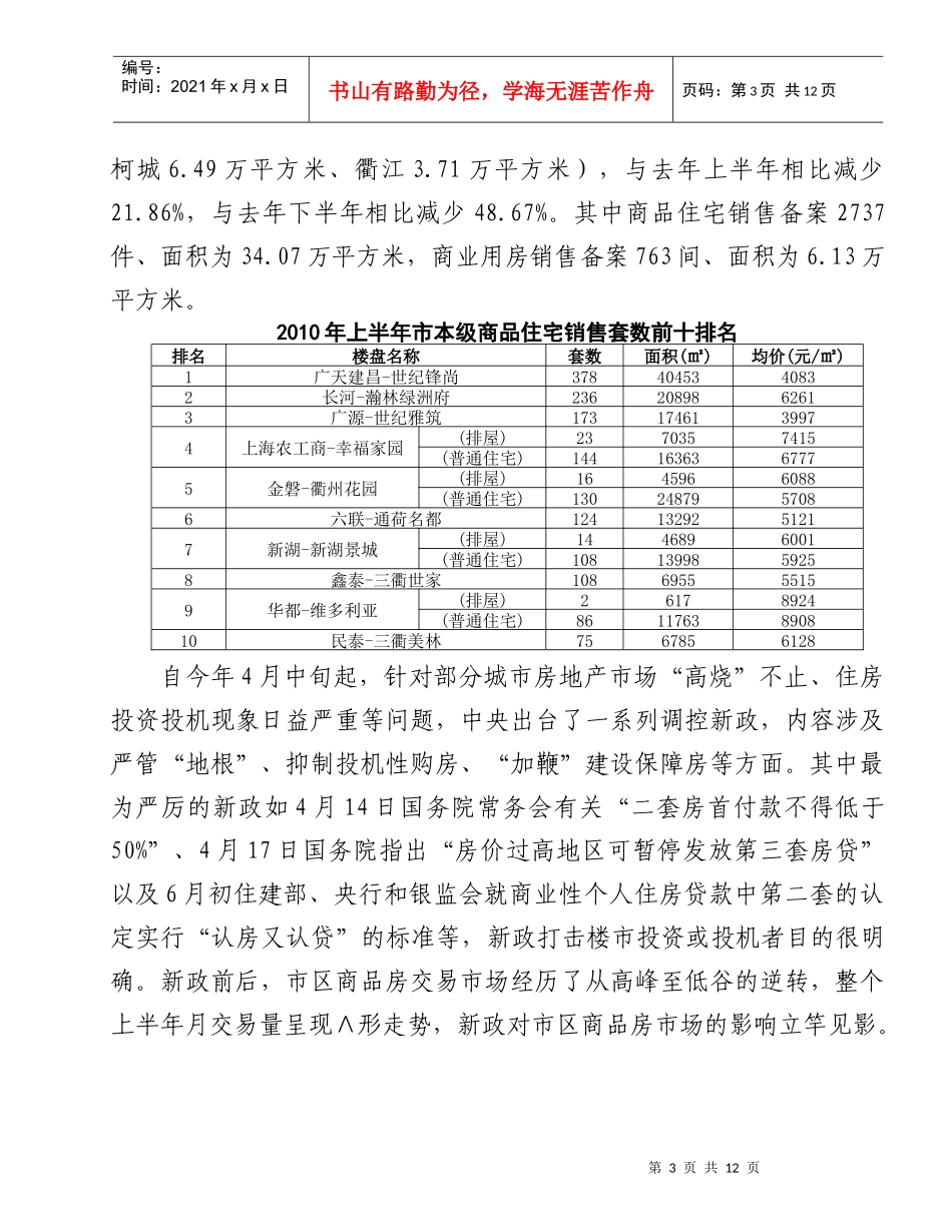 衢州市区房地产市场形势分析报告_第3页