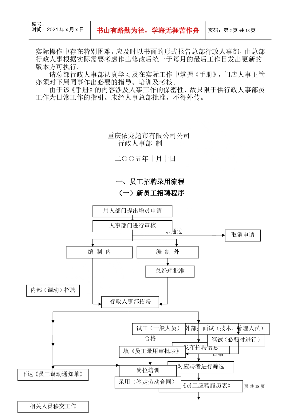 某某超市人事工作标准手册_第3页