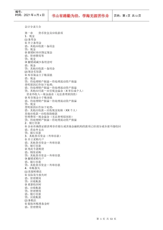 雁塔文化新天地营销策划案(1)