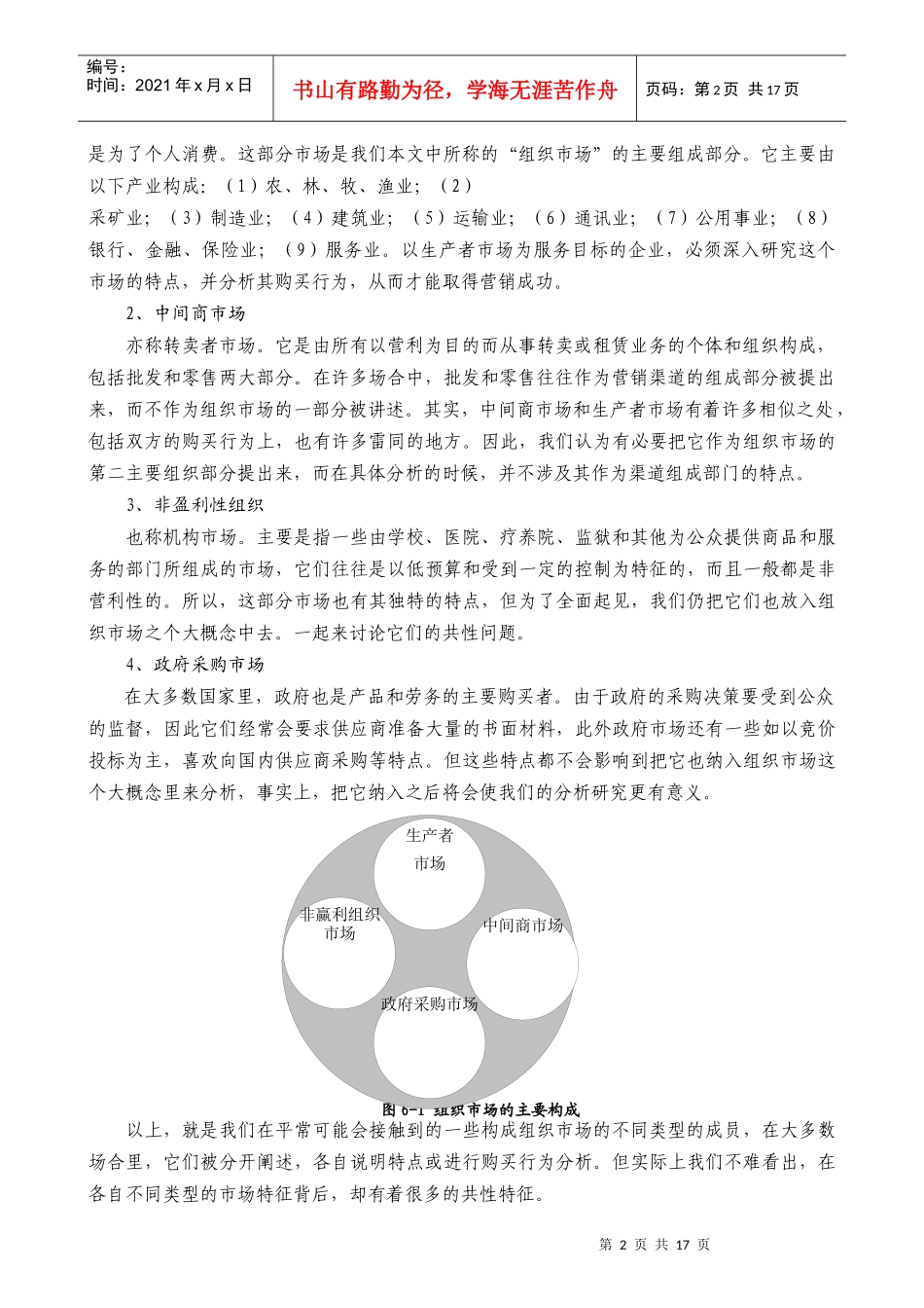 组织市场购买行为分析(1)_第2页