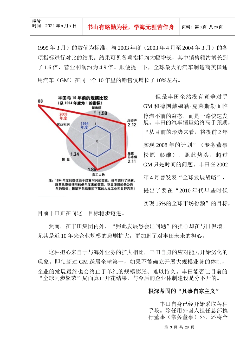 称霸全球汽车市场，丰田要过四道关_第3页