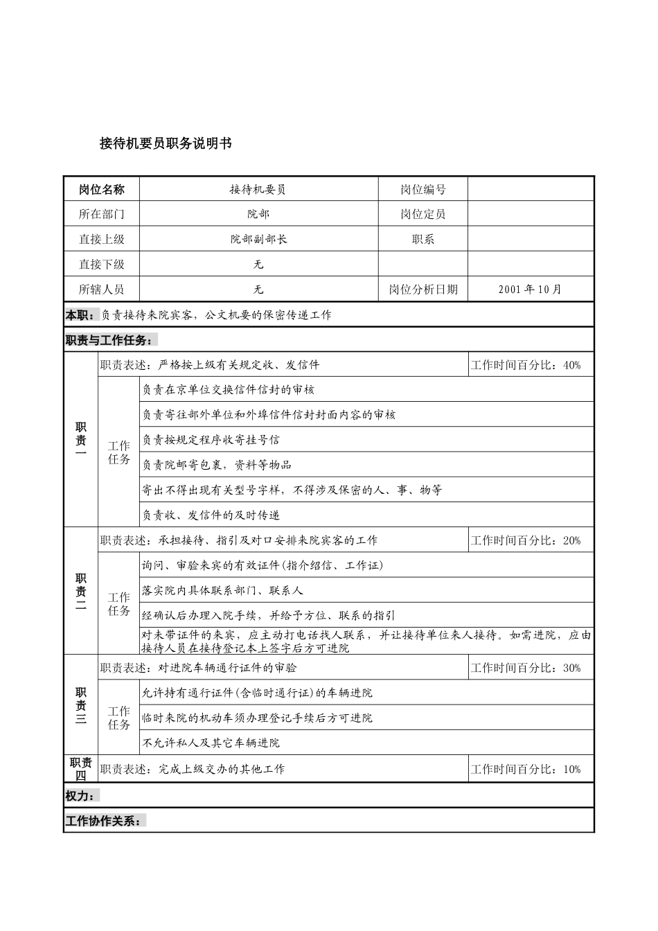 航材院接待机要员职务说明书_第1页