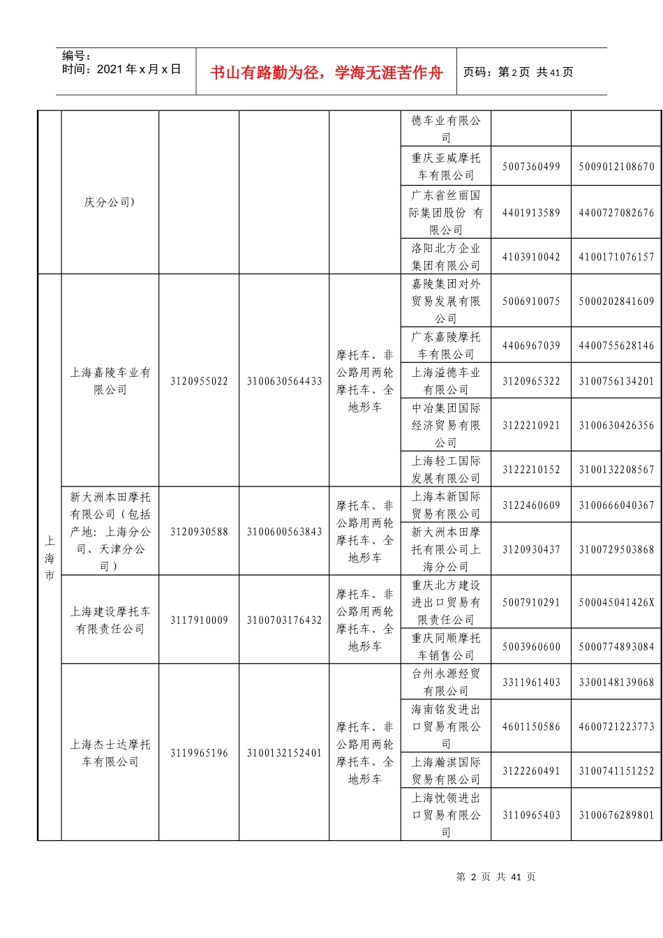 摩托车出口企业_第2页