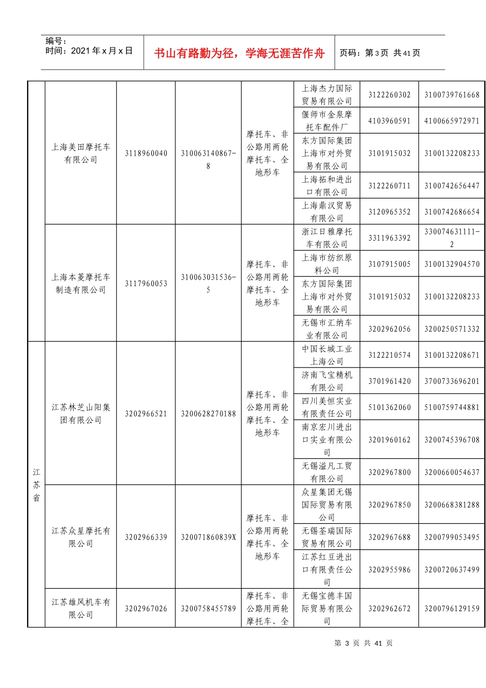 摩托车出口企业_第3页