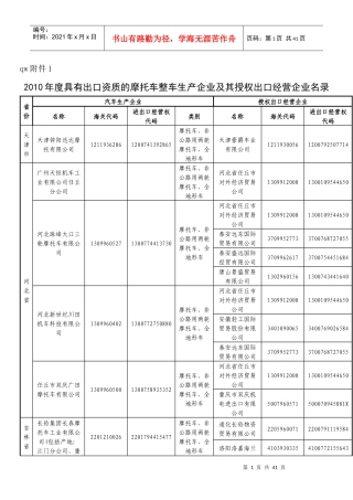 摩托车出口企业